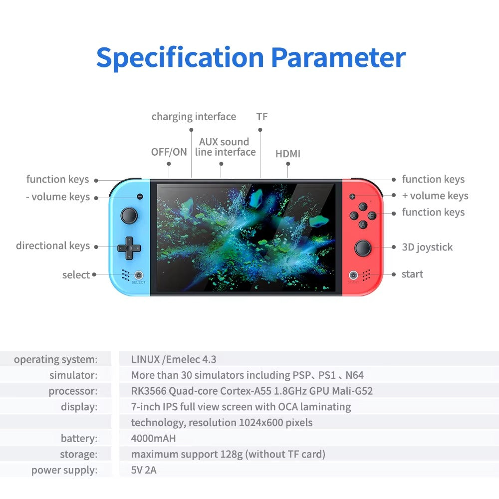 SJGAM M20 Pro – Handheld Game Console with 7″ HD Screen – EmuELEC – 30+ Emulators – 4000mAh Battery – with HDMI Dock
